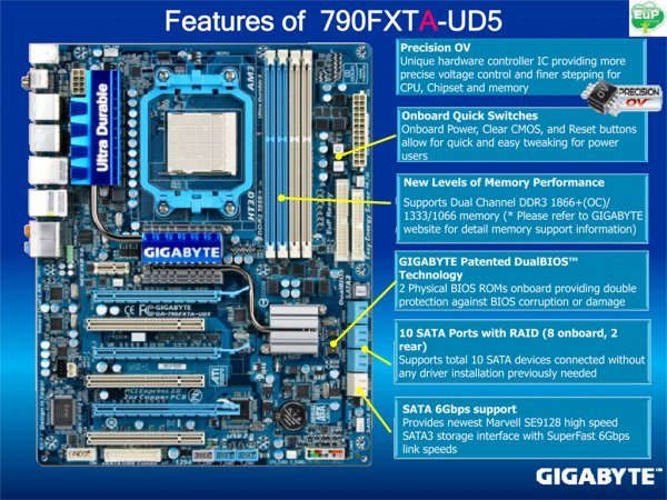 Gigabyte debuts first AMD motherboards with USB 3.0 and SATA 6Gbps