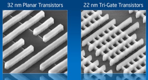 intel ivy bridge to use 22nm 3d tri gate transistors transistor size