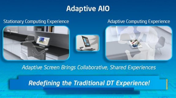 Intel adaptive all-in-one PC