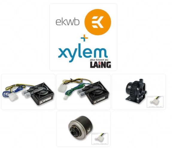 EKWB and Xylem partnership