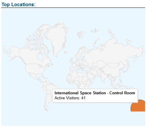 Google Analytics visitors from ISS