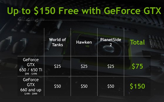 GeForce GTX free games bundle