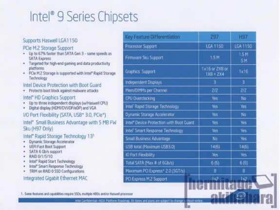 Intel 9 series