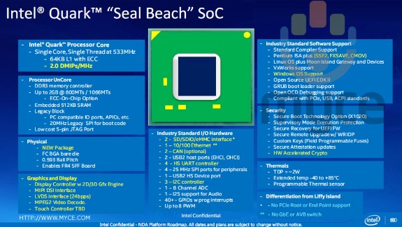 Intel Seal Beach SoC