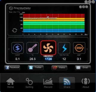 DPSApp