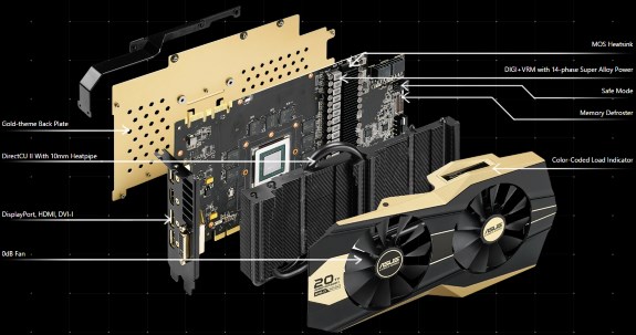 ASUS GeForce GTX 980 20th Anniversary Gold