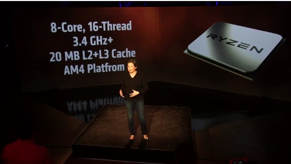 AMD Ryzen features