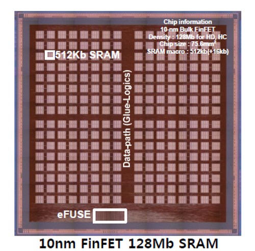 Samsung 10nm SRAM