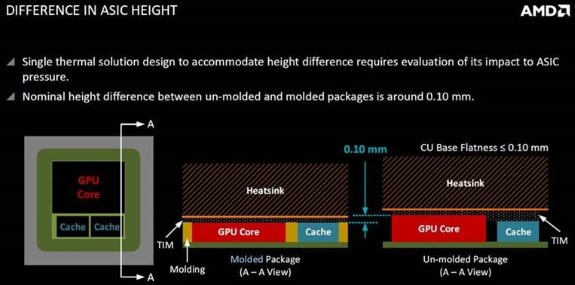 AMD molded vs unmolded