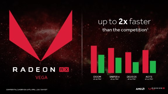 April 1st AMD Vega