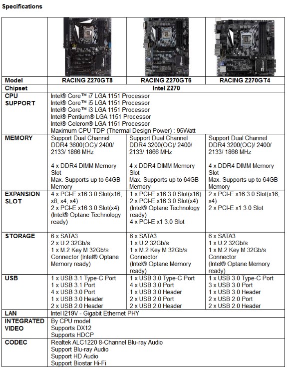 Biostar Z270 Racing specifications