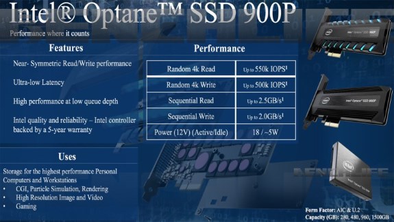 Intel 900P SSD