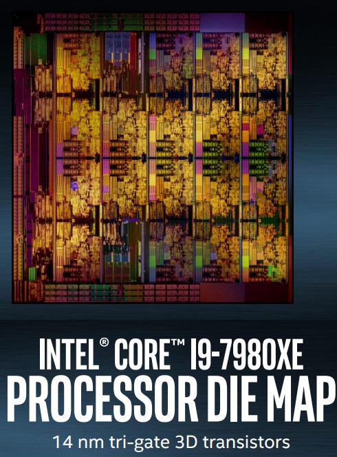 Intel shows die shot of Core i9-7980XE