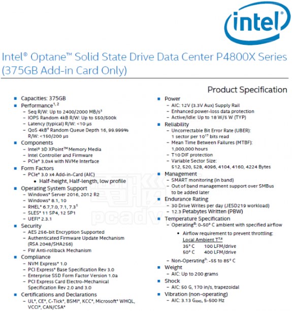 Intel Optane P4800X specs
