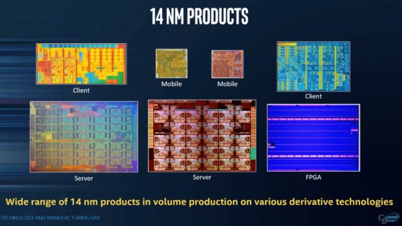 Intel skylake EP 28 core die