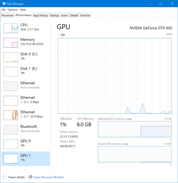 MSFT W10 Task Manager with GPU