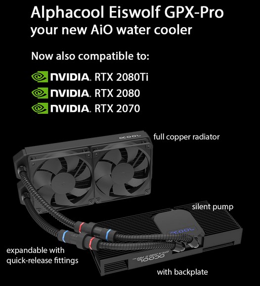 Alphacool Eiswolf GPX-Pro