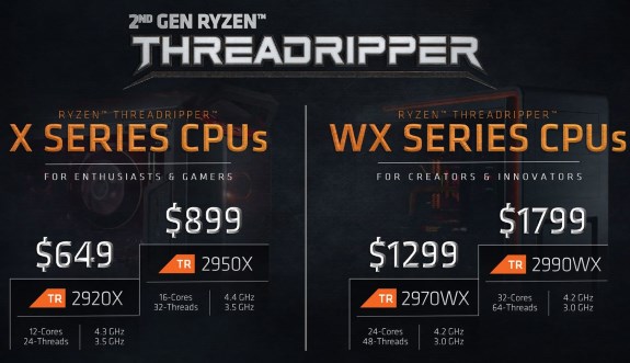 AMD second gen Threadripper specs