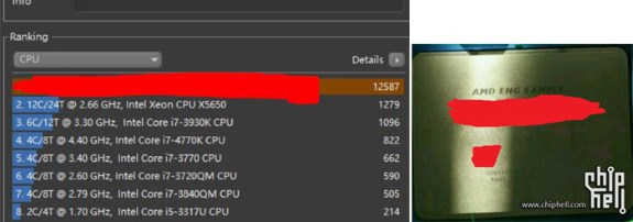 AMD Rome Cinebench leak