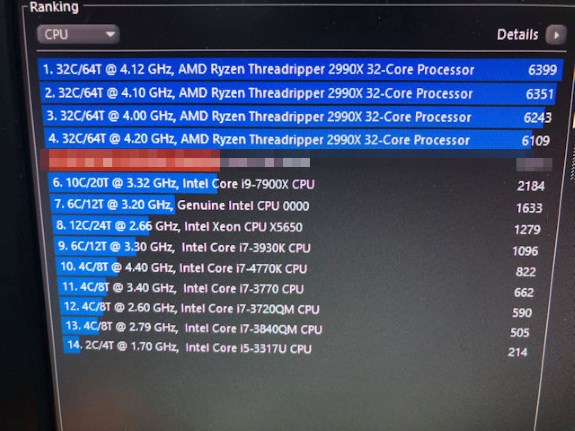 AMD Threadripper 2990X Cinebenched