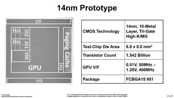 Intel 14nm GPU project