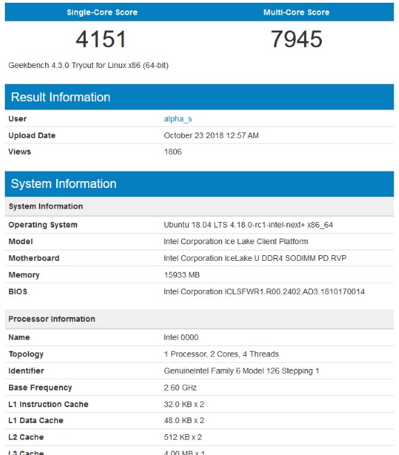 INTC Ice Lake chip in GeekBench