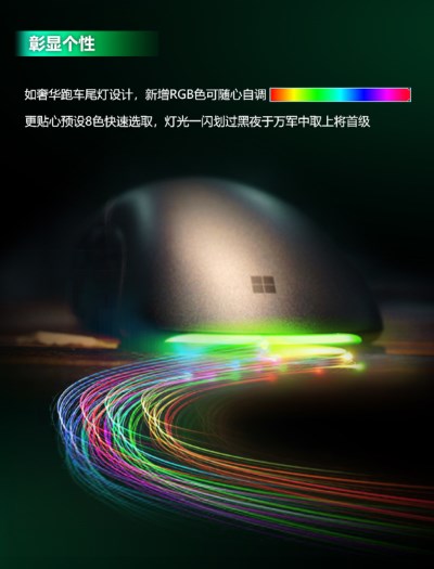 IntelliMouse 
