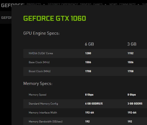 NVDA GeForce GTX 1060 with GDDR5X