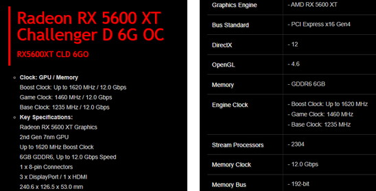 AMD Radeon RX 5600 XT specs leak from ASRock