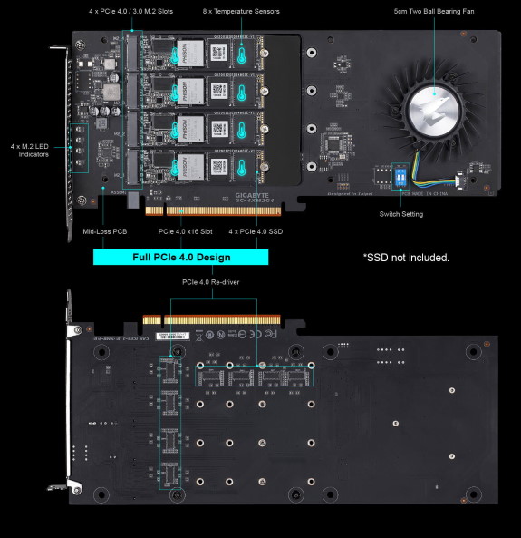 AORUS Gen4 AIC Adaptor