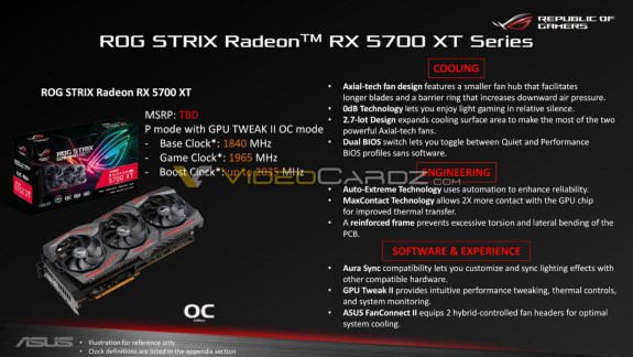 ROG STRIX RX 5700 XT