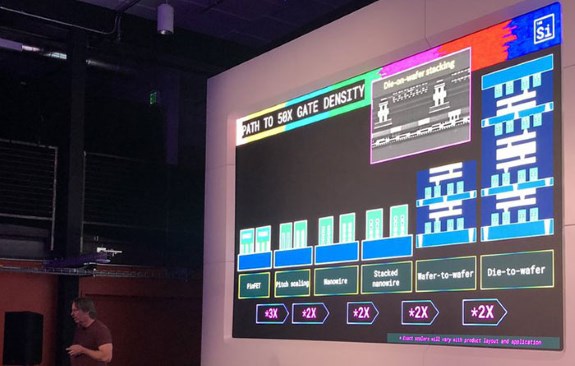 INTC 50x gate density with Jim Keller