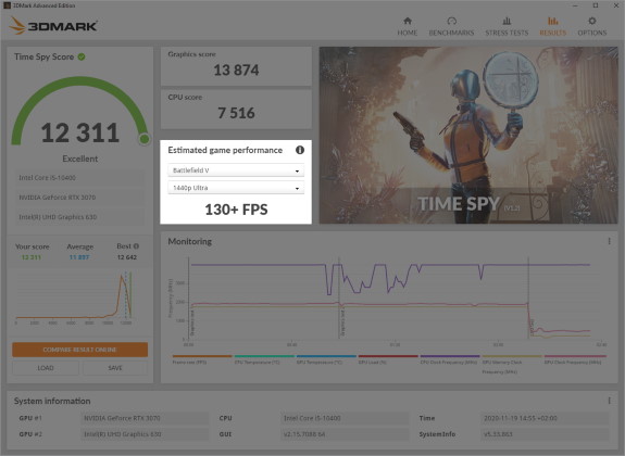 3DMark estimates game performance