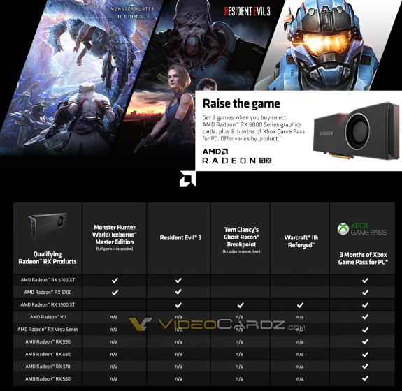AMD Raise the Game 2020