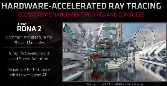 AMD GPU roadmap ray tracing