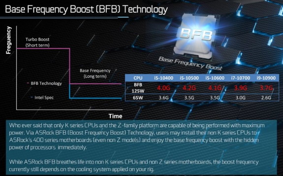ASRock Base Frequency Boost