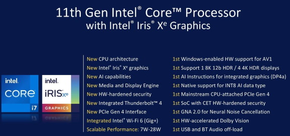Intel Tiger Lake features