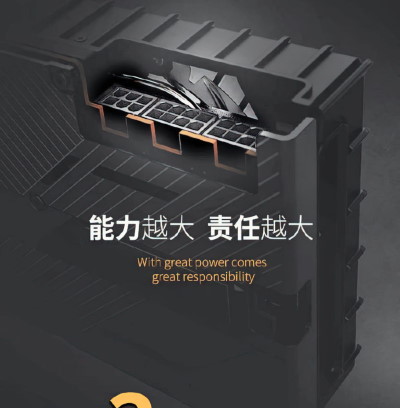 Sapphire RX 6900 XT TOXIC PCIe connectors