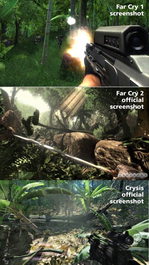 Far Cry 2 Vs Crysis - Colaboratory